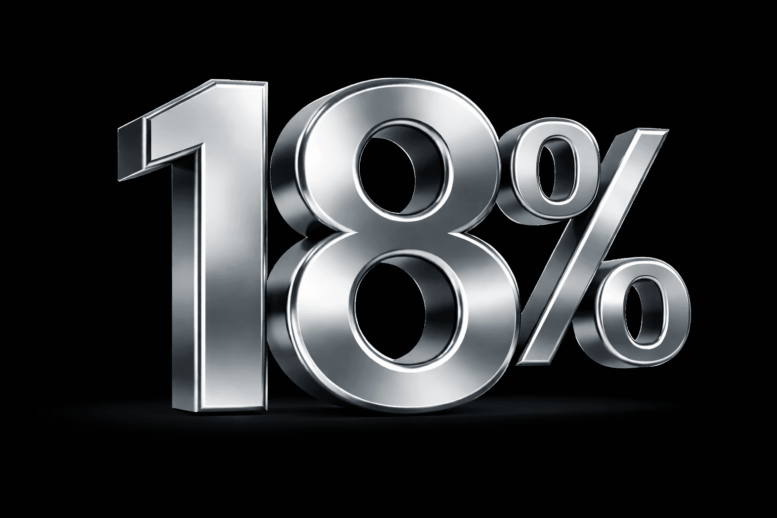 18% Returns